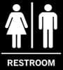 Featured image for Ladies Bathroom Symbol Not A Dress