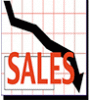 Featured image for How To Create Sales Success