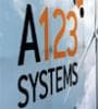 Featured image for Obama hails new stimulus-aided batteries