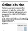 Featured image for More Ads Hit Online TV As Web Audiences Grow