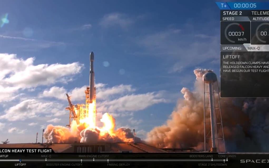 Featured image for SpaceX Success: Falcon Heavy Lifts Florida’s Space Coast