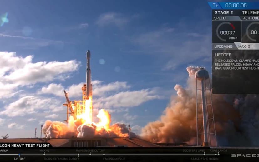 Image for SpaceX Success: Falcon Heavy Lifts Florida’s Space Coast