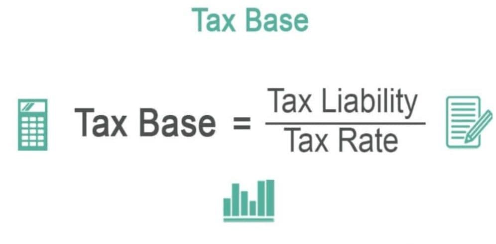 Featured image for How to Calculate Tax Base? Components &#038; Calculation Explained