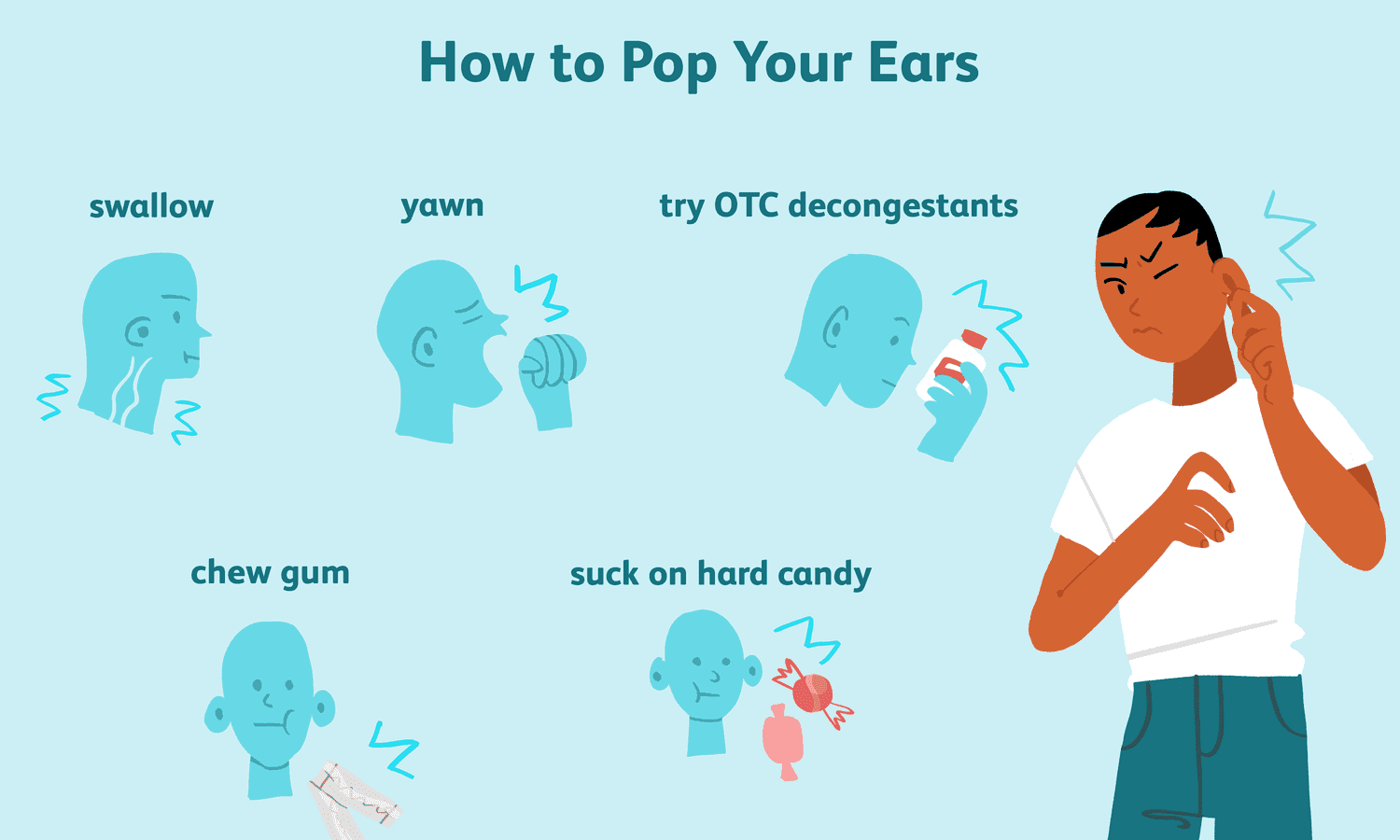 Featured image for How to Unclog Ears After a Flight: Easy Remedies for Clogged Ears