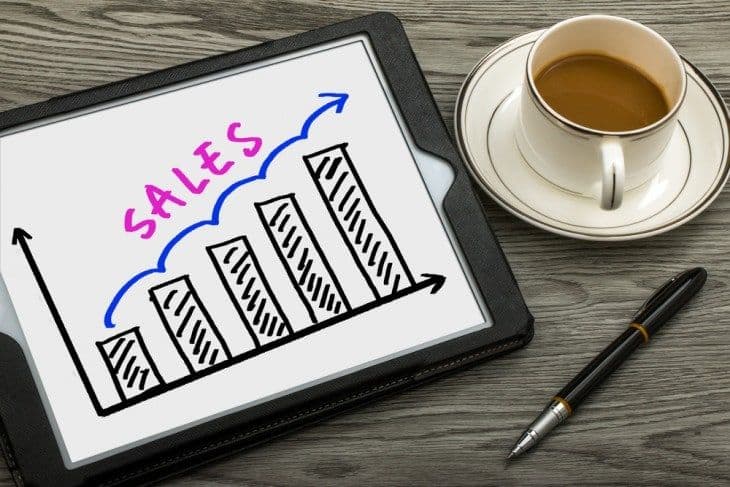 Featured image for 10 Proven Ways to Increase Sales in Your Small Businesses