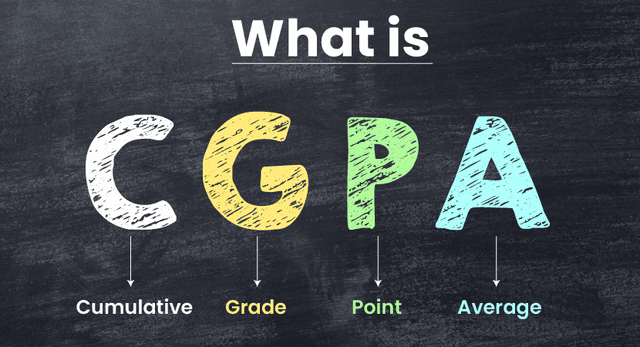 Image for What Is CGPA? Understanding Cumulative Grade Point Average