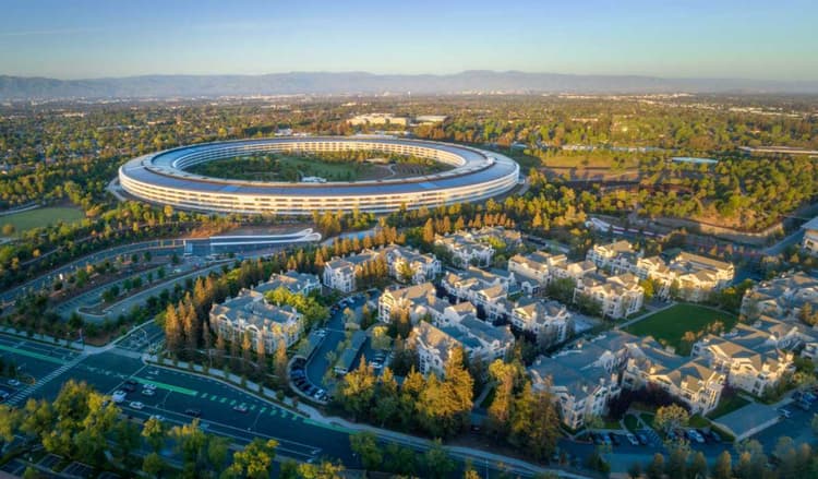 Cities For Business And Entrepreneurs In the USA