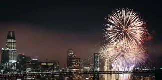 Best Places to Go for New Year’s Eve with Family in California Celebrate New Year's Eve