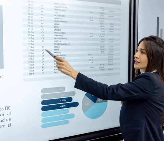 Mastering Financial Modeling: A Startup’s Roadmap to Success Financial Modeling