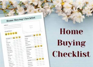 Complete Mortgage Home Buying Checklist for 2025 Home Buying Checklist