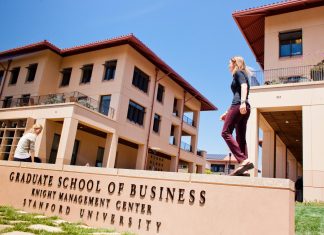 How to Get Into Stanford MBA: Acceptance Rate & Admission Tips Stanford MBA