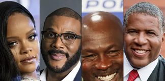 Top 10 Black Billionaires in The World | Wealth & Success Stories Top Black Billionaires