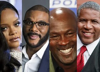 Top 10 Black Billionaires in The World | Wealth & Success Stories Top Black Billionaires