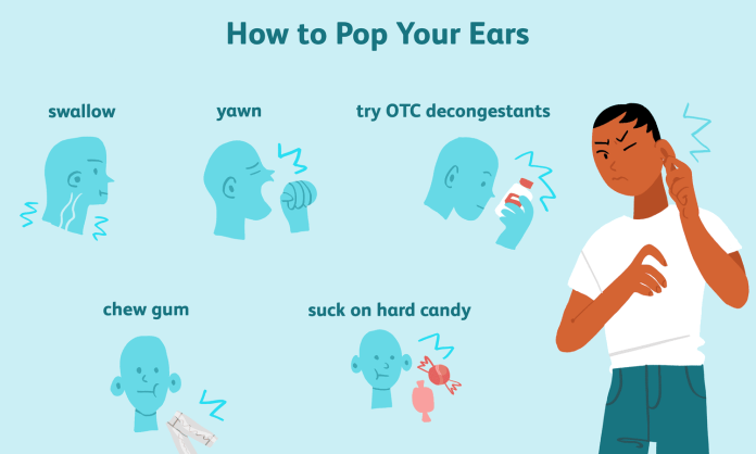 Unclog Ears After a Flight