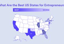 Best States to Start a Business in the USA (2025 Guide) Best States for Starting a Business in the USA in 2025