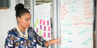 9 Common Strategic Planning Traps And How To Sidestep Them