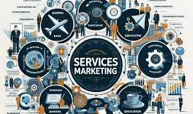 Service Marketing Strategies: How Businesses Use Marketing to Boost Revenue Service Marketing
