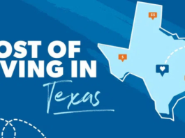 Cost of Living in Texas 2025: Living Index, Taxes, Home Prices Cost of Living in Texas