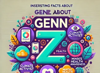 Who Is Generation Z? Interesting facts about Gen Z interesting facts about gen z