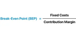 How to Calculate Break-Even Point in Business Easily Break-Even Point