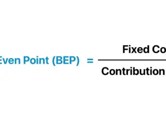 How to Calculate Break-Even Point in Business Easily Break-Even Point