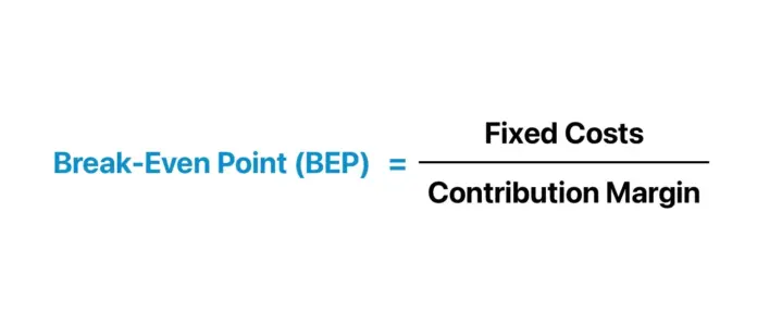 Break-Even Point