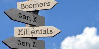7 Gen X Friendly Locations in California You’ll Love Visiting 7 Gen X Friendly Locations in California