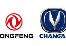 Dongfeng Motor & Changan Auto Merger Talks Reshape Industry Dongfeng Motor