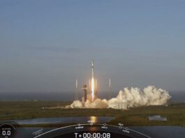 Starlink Satellites Launches 6 Rocket in Single day: SpaceX, Amazon & More! Starlink Satellites Launches 6 Rocket in Single day