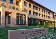Best Business Schools in California: A Guide to Top Institution