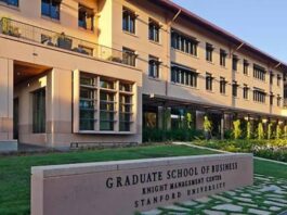 Best Business Schools in California: A Guide to Top Institution