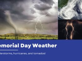 Heavy Rain and Storms Expected in Memphis Over Memorial Day Weekend: See The Full Weather Forecast Memorial Day Weather