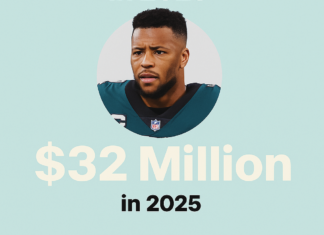 Saquon Barkley Net Worth in 2025: $32 Million and Rising Saquon Barkley Net Worth
