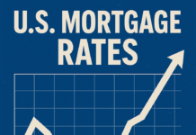 U.S. Mortgage Rates Dip Slightly – Is Now the Time to Buy a Home? U.S. Mortgage Rates