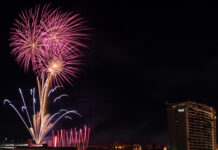 What’s Open and Closed on 4 July? — Walmart, Target, Banks & More Open and Closed on 4 July?